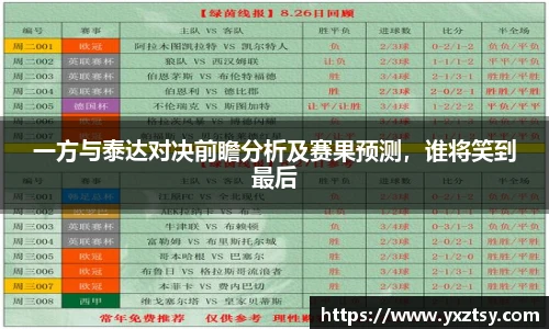 今年会一方与泰达对决前瞻分析及赛果预测，谁将笑到最后